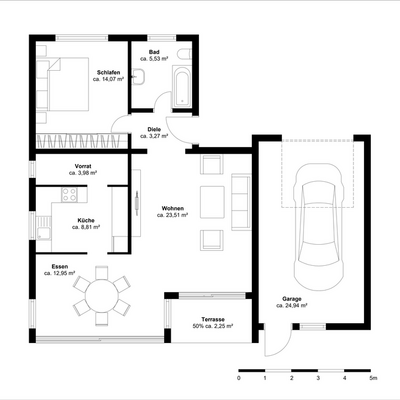 Charmante, barrierefreie Erdgeschosswohnung